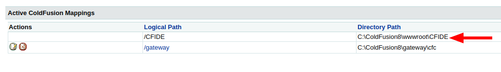 task config