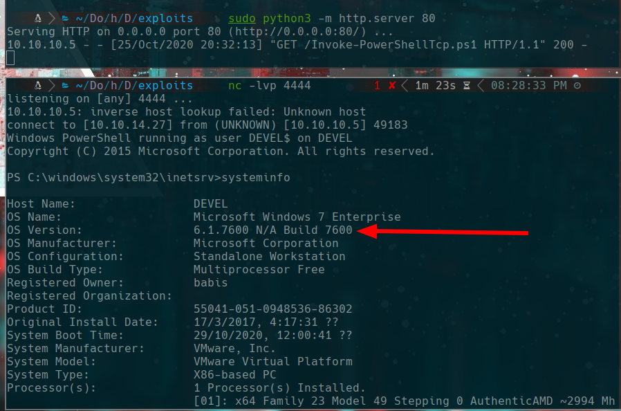 powershell shell