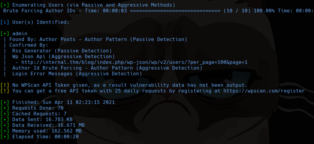 wpscan users
