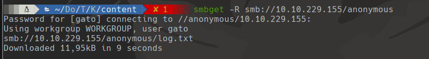 smb content