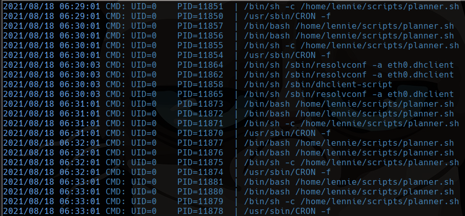 pspy cron